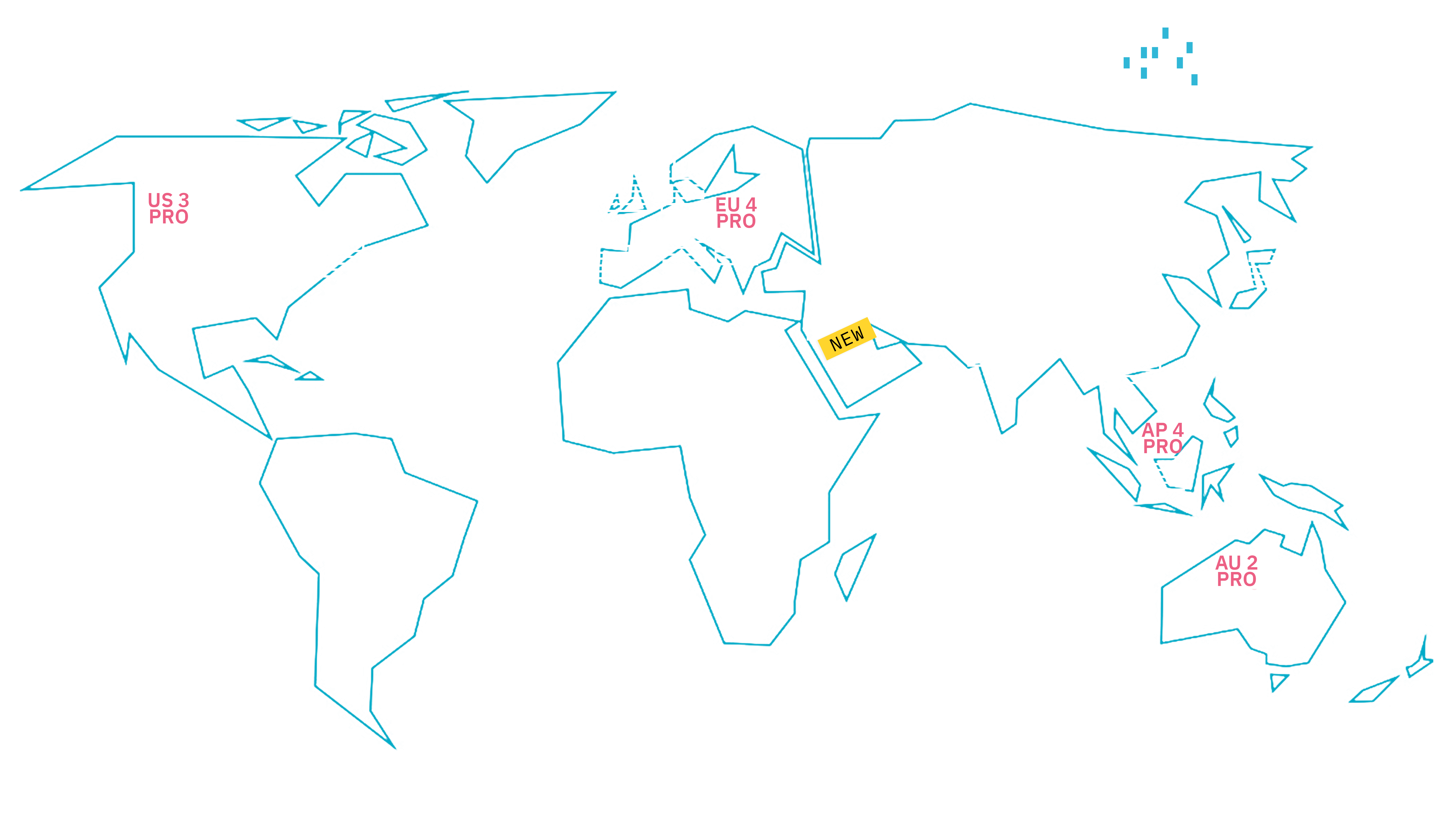 LORIOT Global Public Server Infrastructure