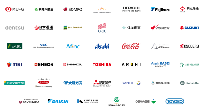 Plug and Play Japan Corporate partners