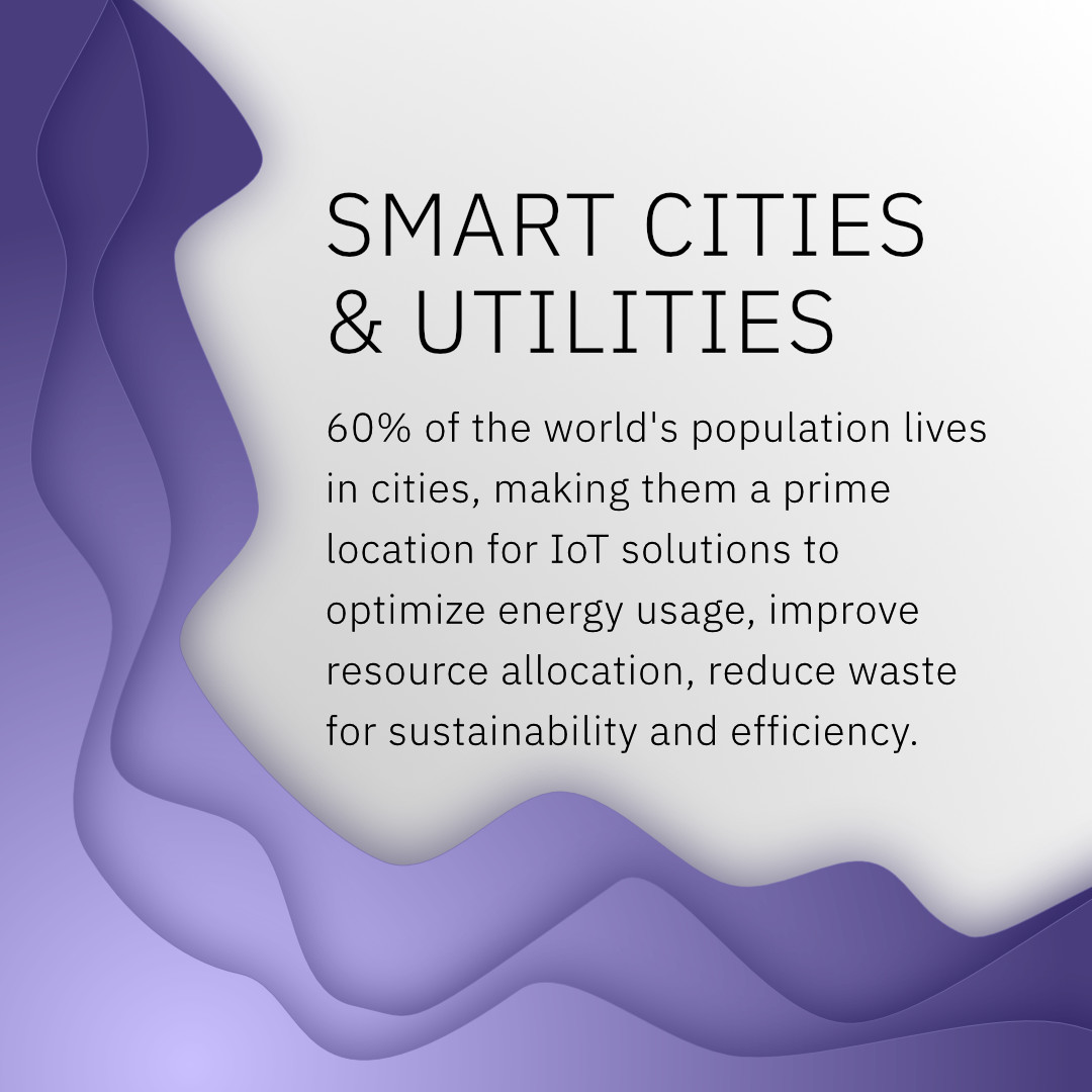 Smart Cities & Utilities